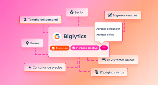 BlogFEB_GM_Hubspot_Extra(4)