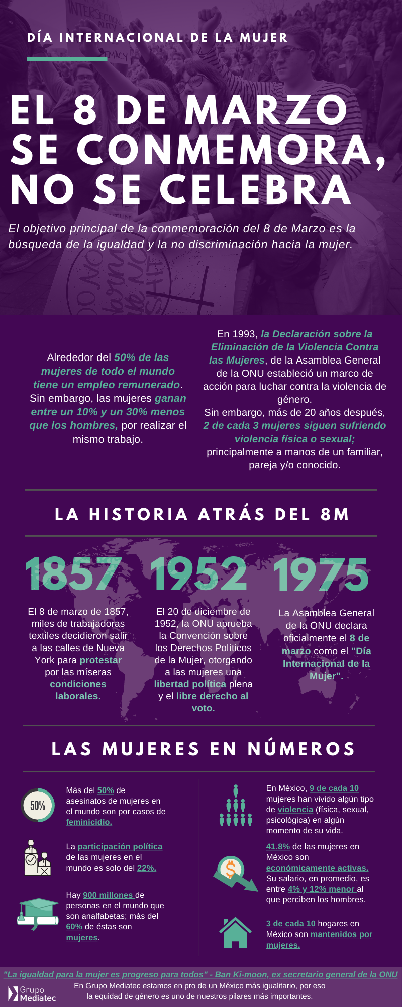 Infografía_8 Marzo_V3 (1)